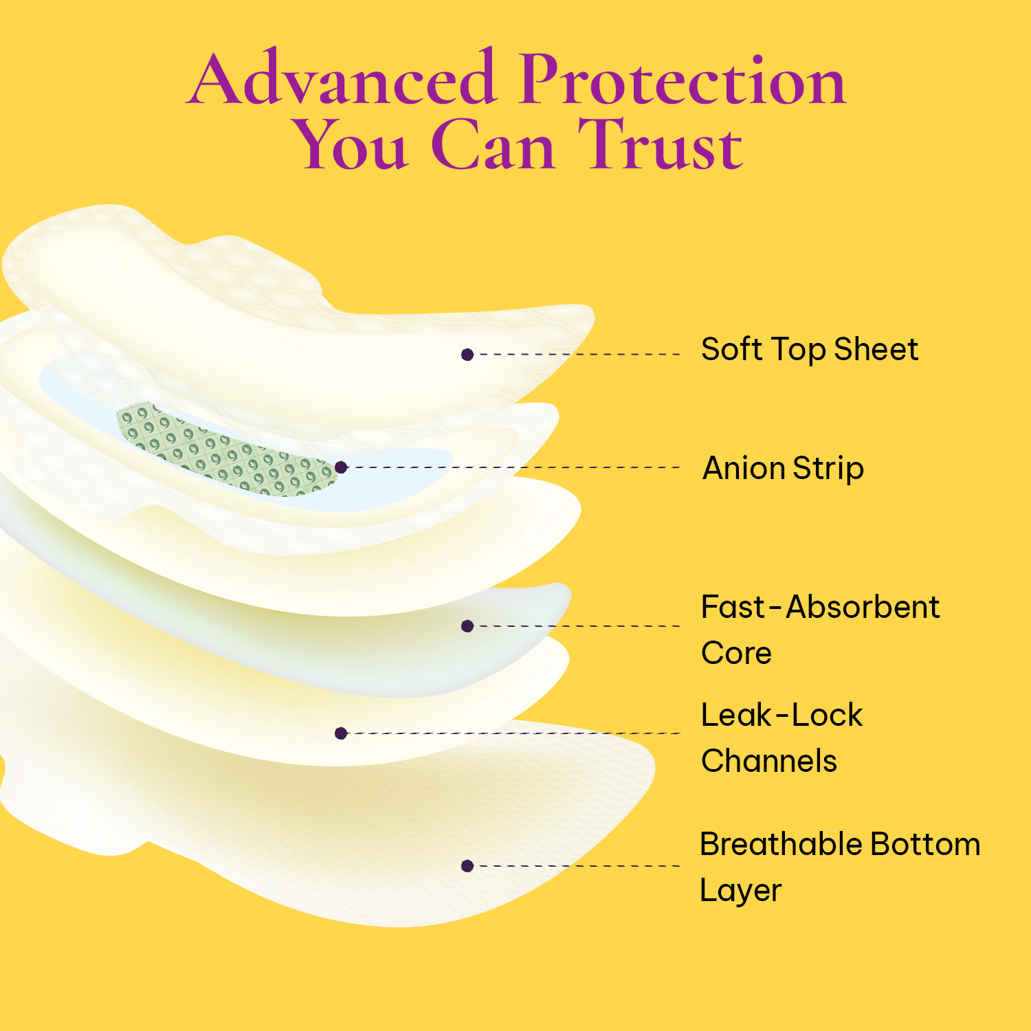 Femi9 Zero Irritation Teen Pads 245mm - 9 Pads